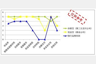 双龙二手房 云岗信息港